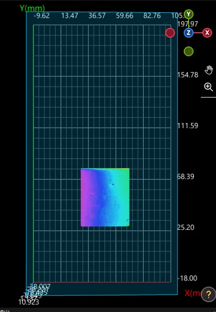 input data 2