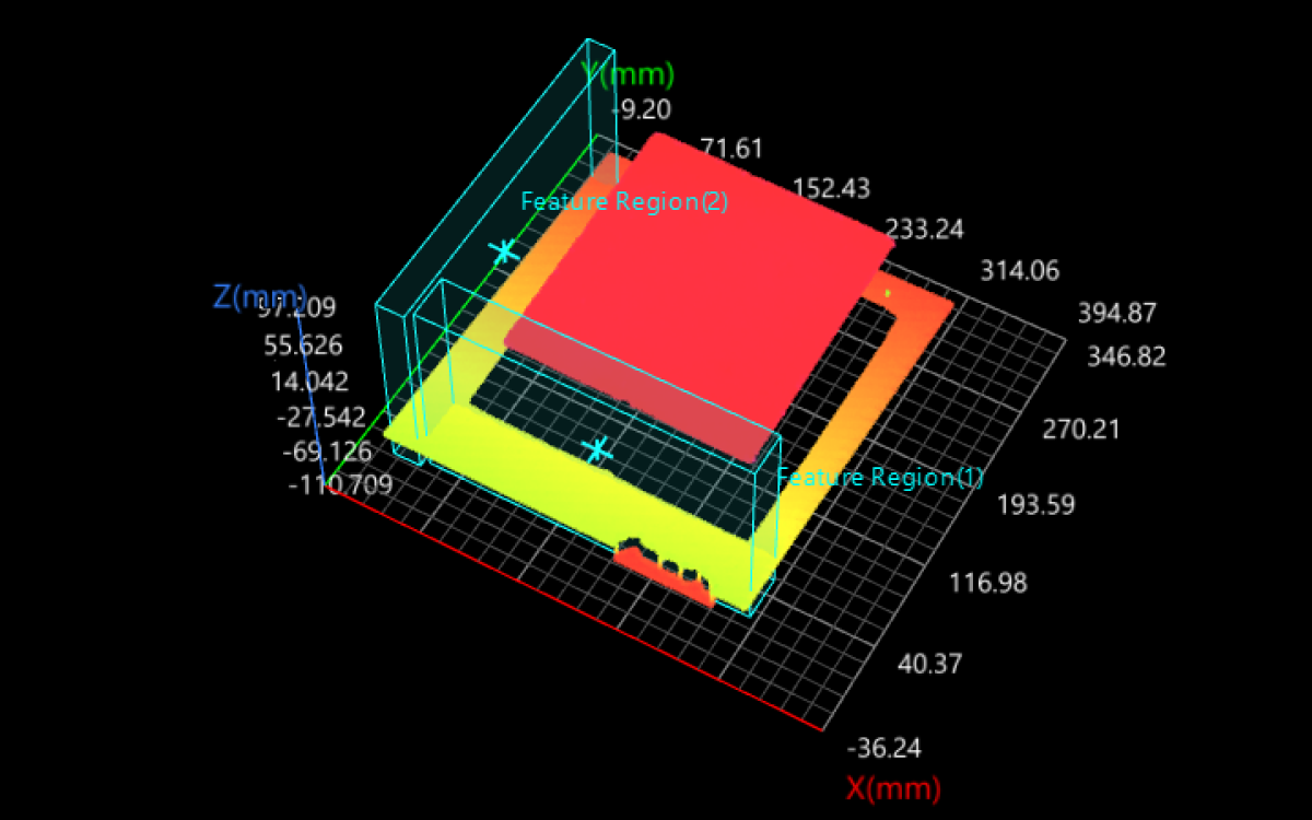 measure 1