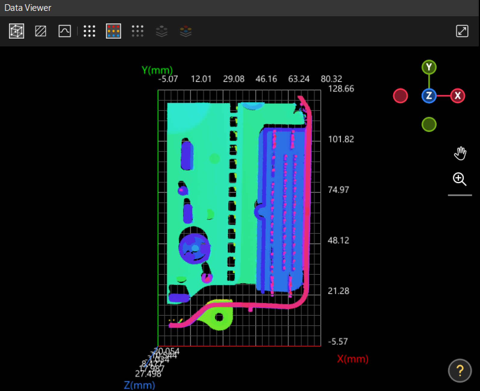 data view window