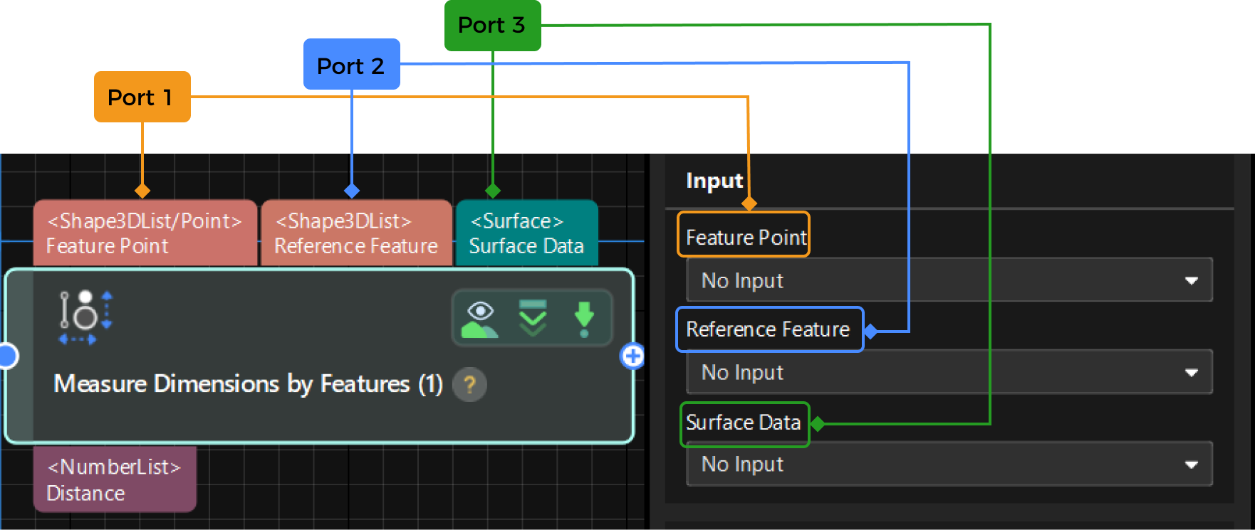 input section order