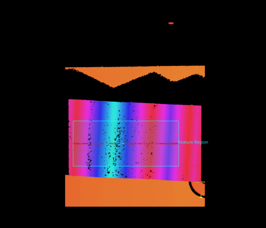 sectioning feature region 2d