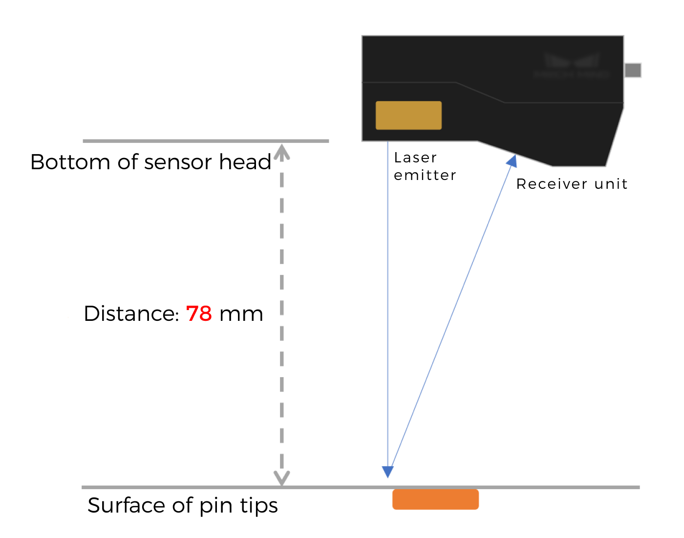 sensor head install 1