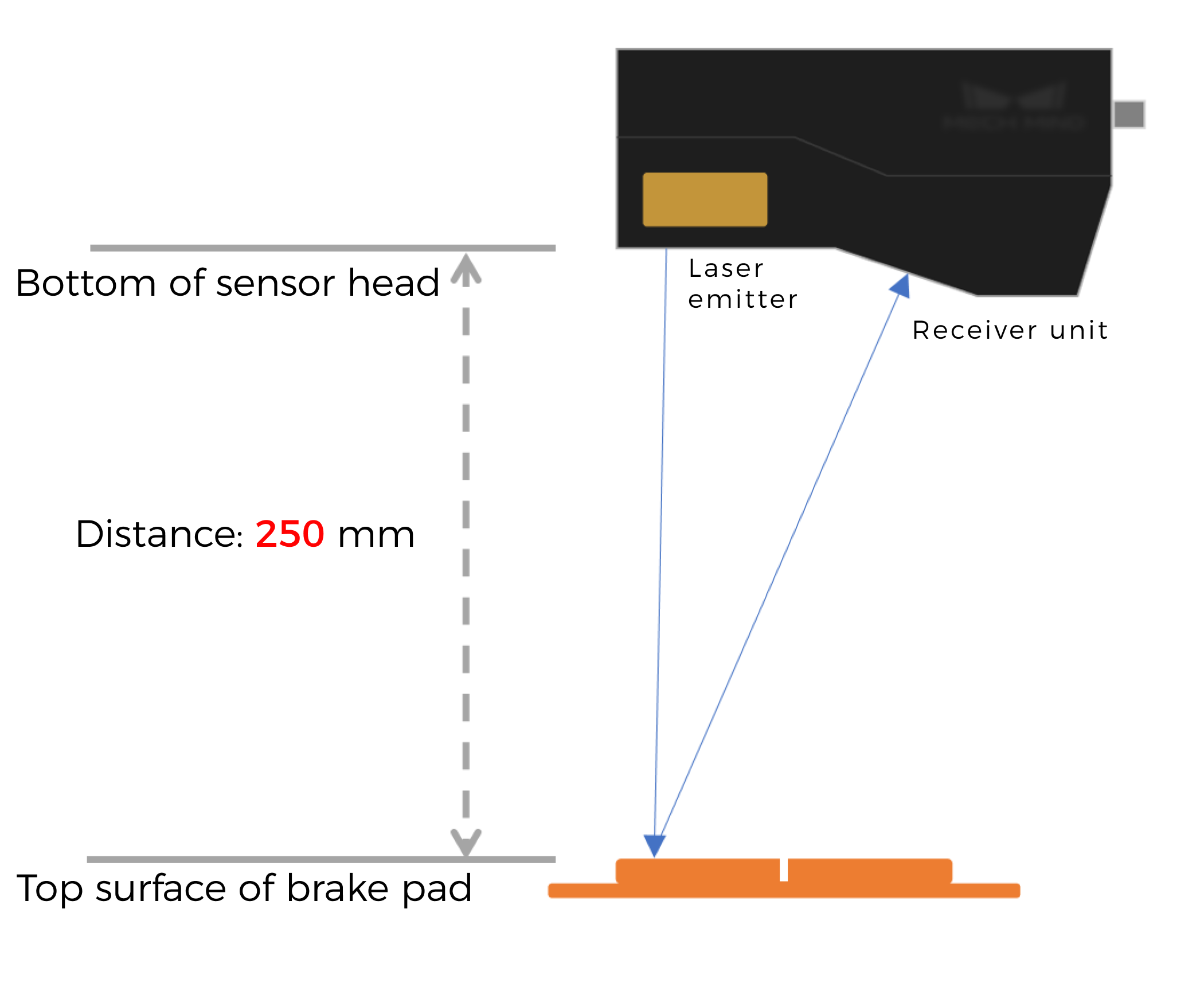 sensor head install 1