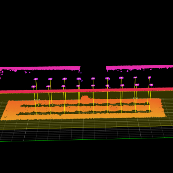 pin height measurement