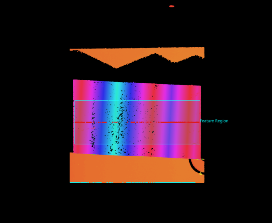 feature region for profile