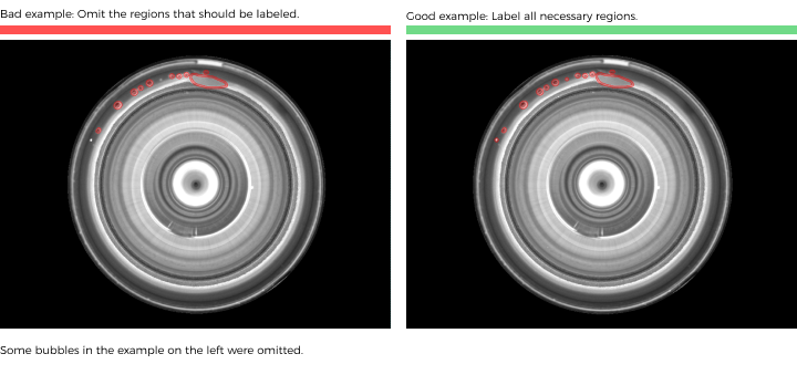 improve model accuracy label completeness