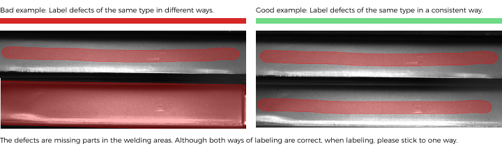 improve model accuracy label consistency