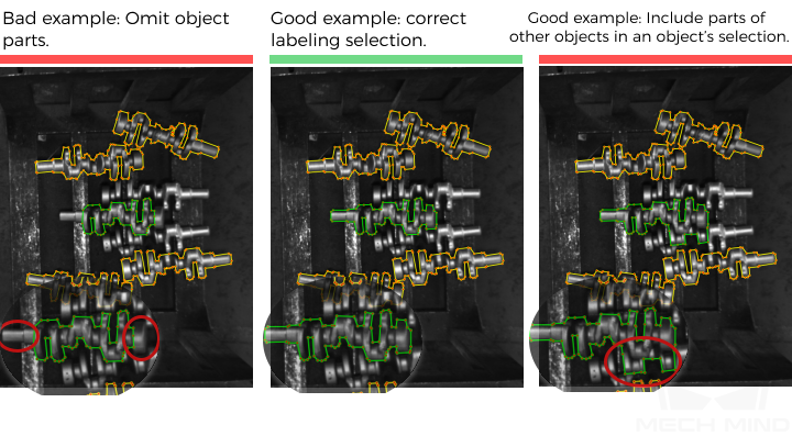 improve model accuracy contour incomplete over