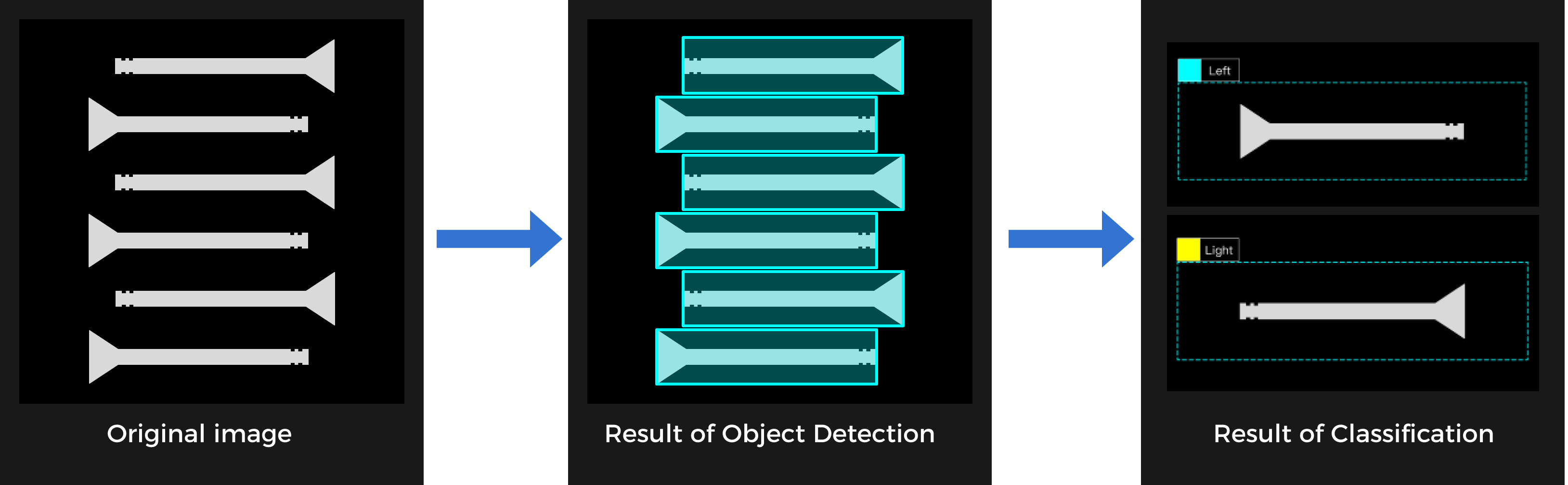 solution selection 2