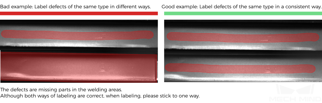 improve model accuracy label consistency