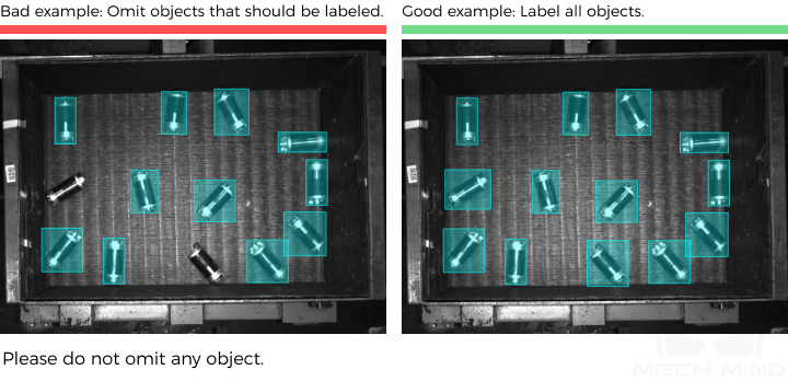 improve model accuracy contour missed