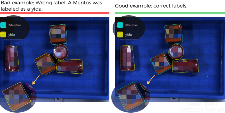 improve model accuracy label name not correspond