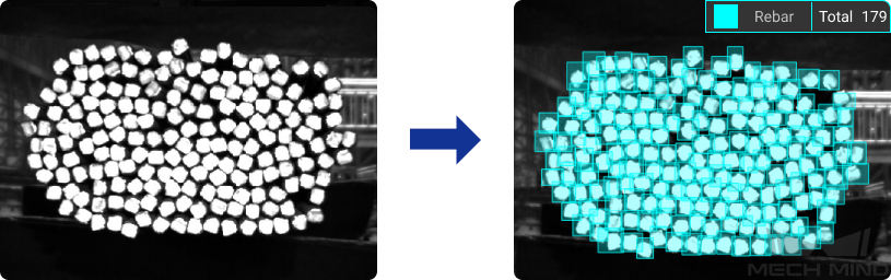 introduction detection 2