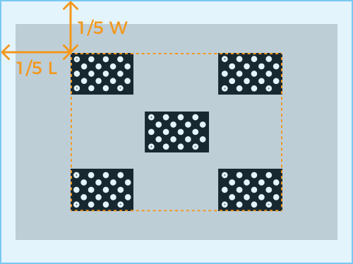 intri correction position 2