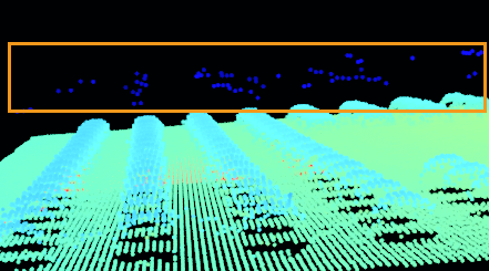 bga solder balls cloud