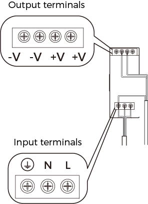 connect power supply correct