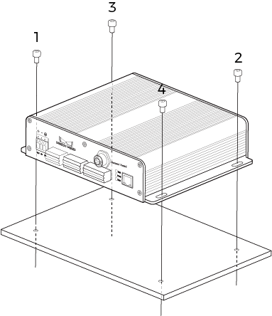 controller mounting