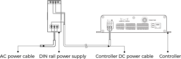 connect controller and power supply