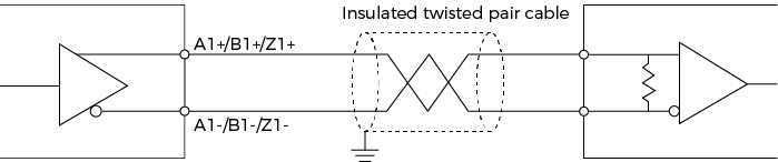 differential encoder sample