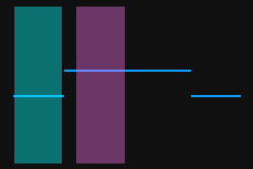 height correction detection areas 1