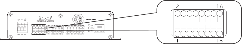 input signal terminals