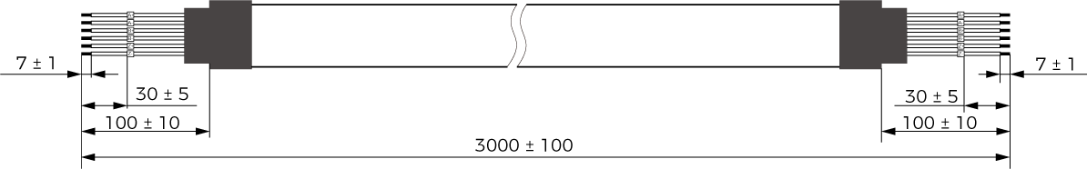 appendix encoder cable