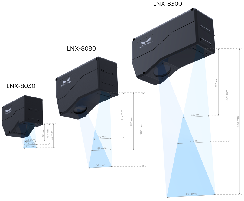 fov comparison 8000