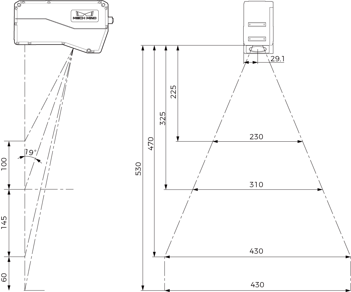 fov 8300