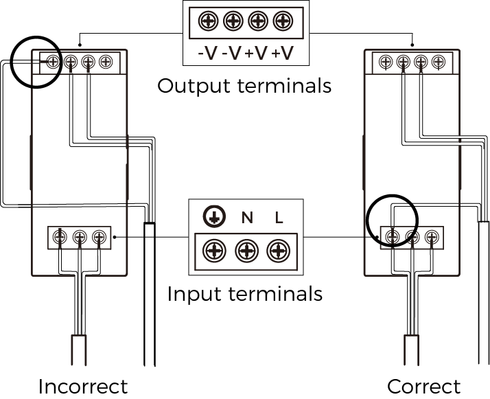 din rail connection