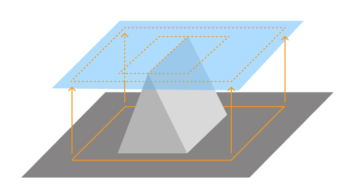 alignment reference highest 1