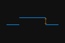 height correction profile 1