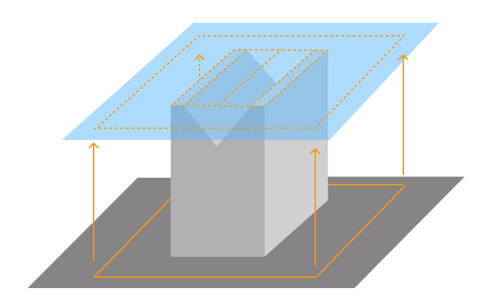 alignment reference lowest 1