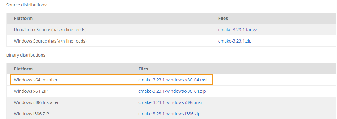 cmake download