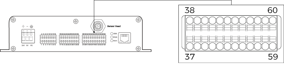 encoder signal terminals