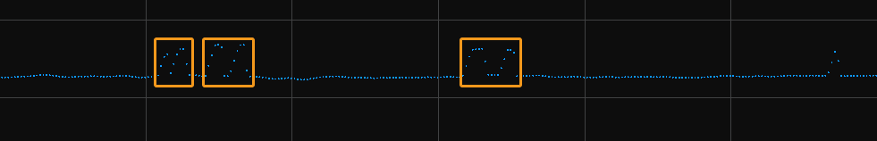 median filter noise