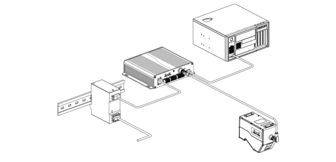 hardware setup