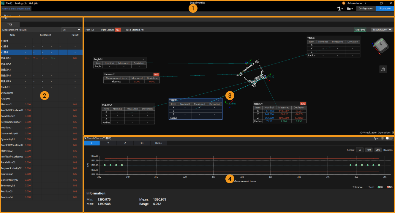 production interface