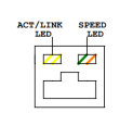 ipc adv ethernet port