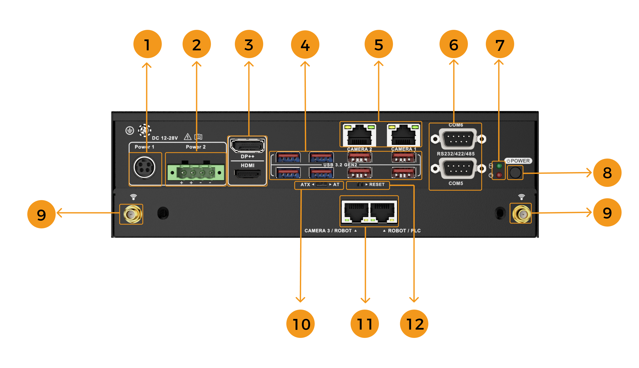 ipc std front view