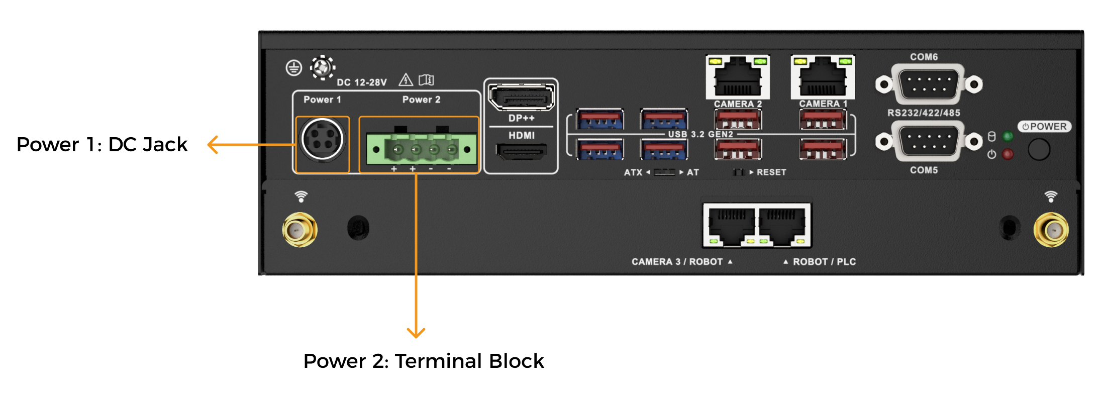 ipc std power connectors