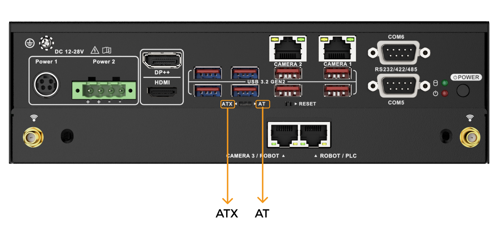 ipc std power mode