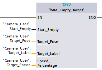 clear target data 2