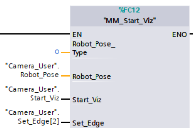 test viz 4