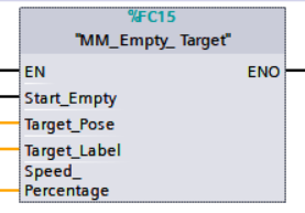 clear target data 1