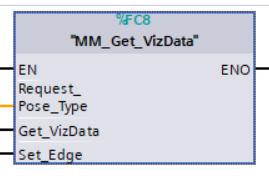 get mech viz date 1