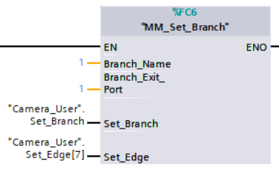 set branch 3