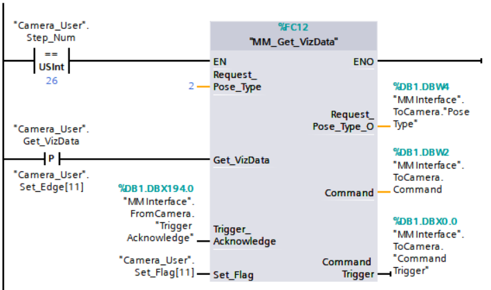 get mech viz date 2