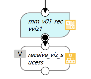 tm interface commands10