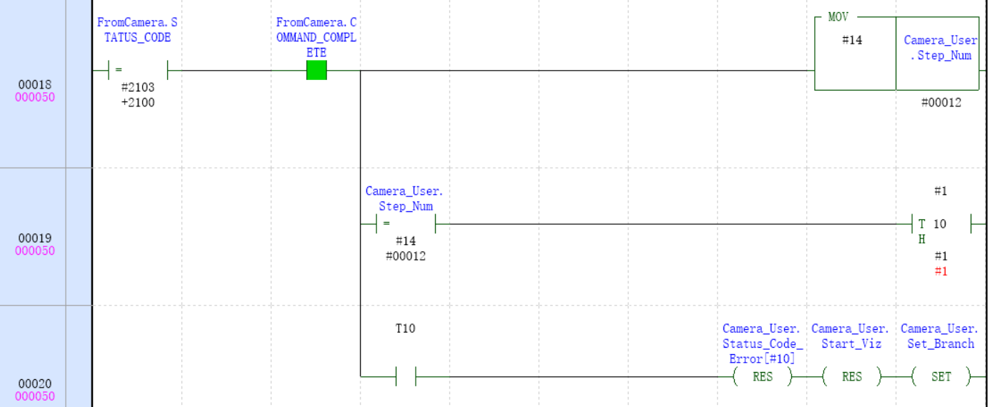 get viz results automatically 2