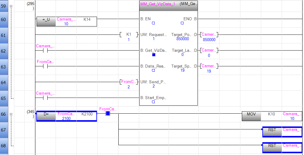 get viz results automatically 5